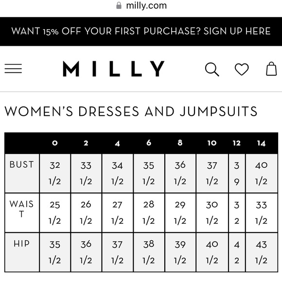 Milly Women's Black Leila Floral Guipure Lace Short Dress size 2 - Picture 8 of 8